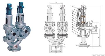 A37H雙聯(lián)彈簧安全閥上海廠家